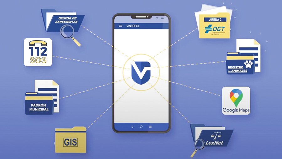 Software de gestión: VinfoPOL