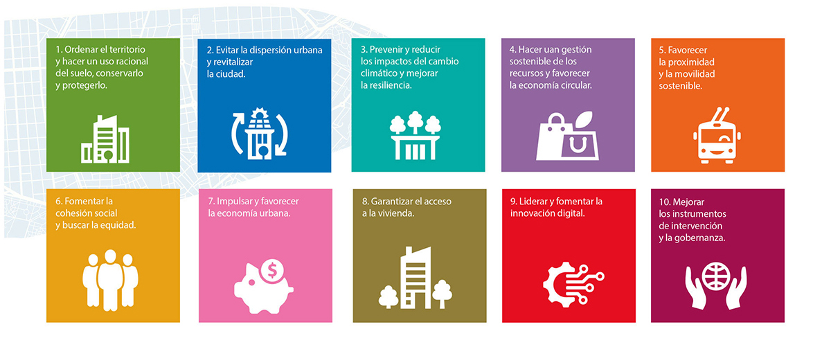 Logotipos de los objetivos estratégicos 1 a 10